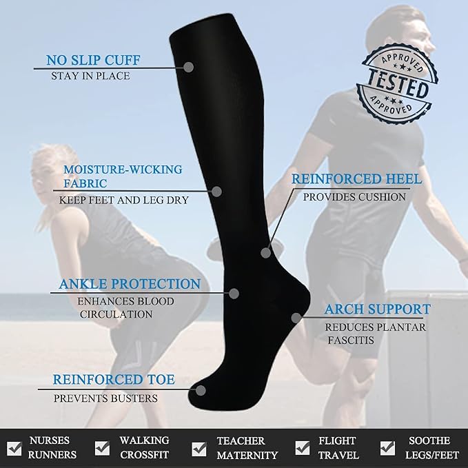 FuelMeFoot 3 Pack Copper Compression Socks - Compression Socks Women & Men Circulation - Best for Medical,Running,Athletic - Image 5