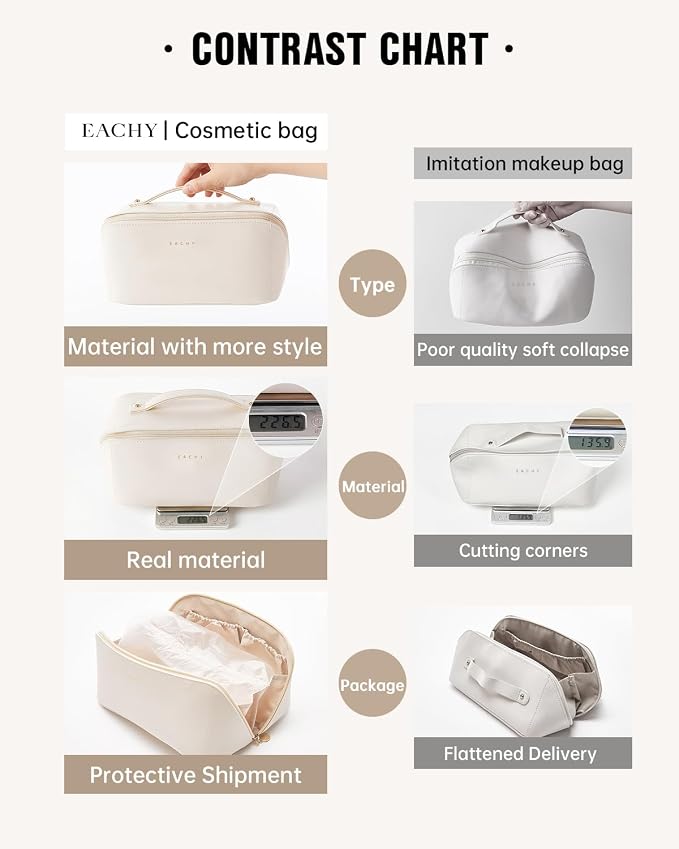 EACHY Travel Makeup Bag for Women, PU Leather Cosmetic Bag, White, Medium | Water-resistant PU leather exterior with flat-open access, clear TPU brush compartment and organized storage for cosmetics - Image 4