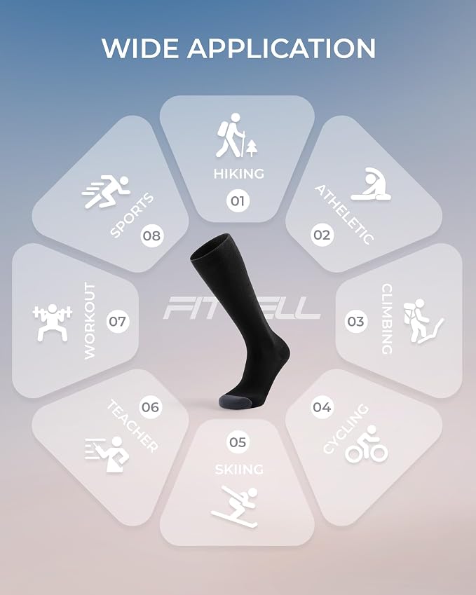 FITRELL 4 Pairs Compression Socks for Women & Men, 15-20mmHg Circulation Support for Athletic Travel Daily Wear - Image 6