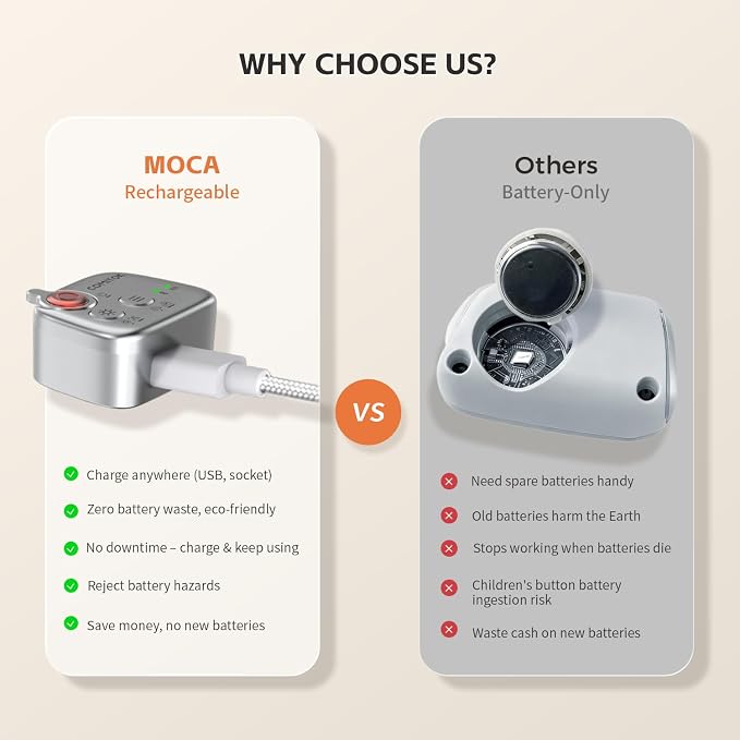 COMITOK MOCA - iPhone Camera Grip - for Native Camera Control with Removable Remote & Built-in Keychain, Magnetic Phone Camera Grip No Need App Support iOS26/17/18, Fun Shot Magnetic Grip with 1/4 Nut - Image 3