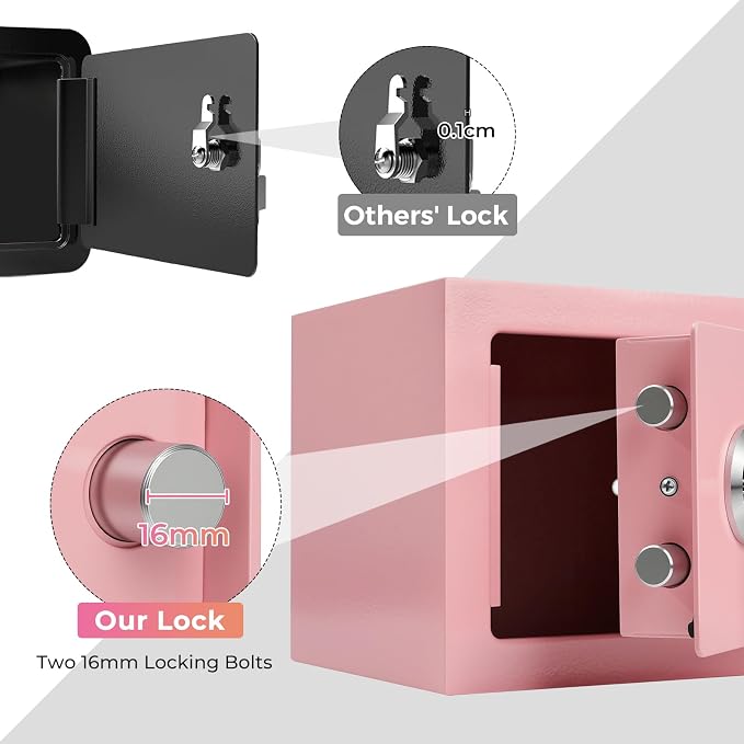 Small Safe Box for Home,Wall Safes 0.23 Cubic Feet, Heavy Duty Steel Safety Lock Box with 3 Keys for Money, Passort, Jewelry 9.06"x 6.69"x 6.69" Pink - Image 7