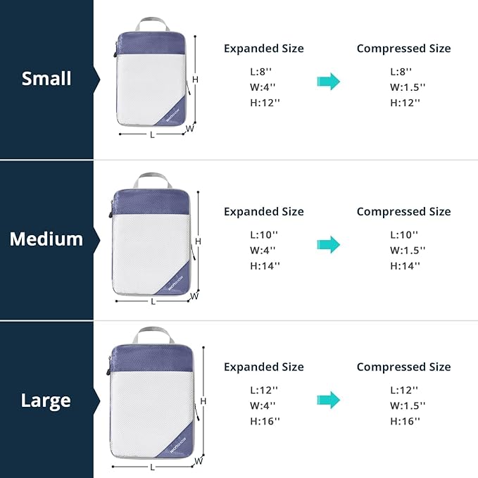 Compression Packing Cubes 6 Set, Compressible Space-Saving Packing Cubes for Travel - Compression Bags, Luggage Organizer, Travel Essentials for Women, Bluish Purple - Image 4