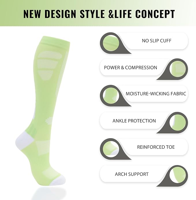 fenglaoda Compression Socks Women Men 6 Pairs, Knee High Best Support Circulation Socks for Running, Travel, Flight, Nurse - Image 4