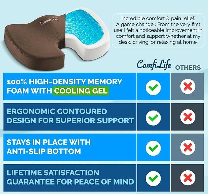 ComfiLife Doctor Recommended Seat Cushion - Premium Gel & Memory Foam Office Chair, Car Seat, Lifting Cushion - Chair Cushions for Back & Sciatica Relief - Seat Cushions for Office & Desk (Brown) - Image 7