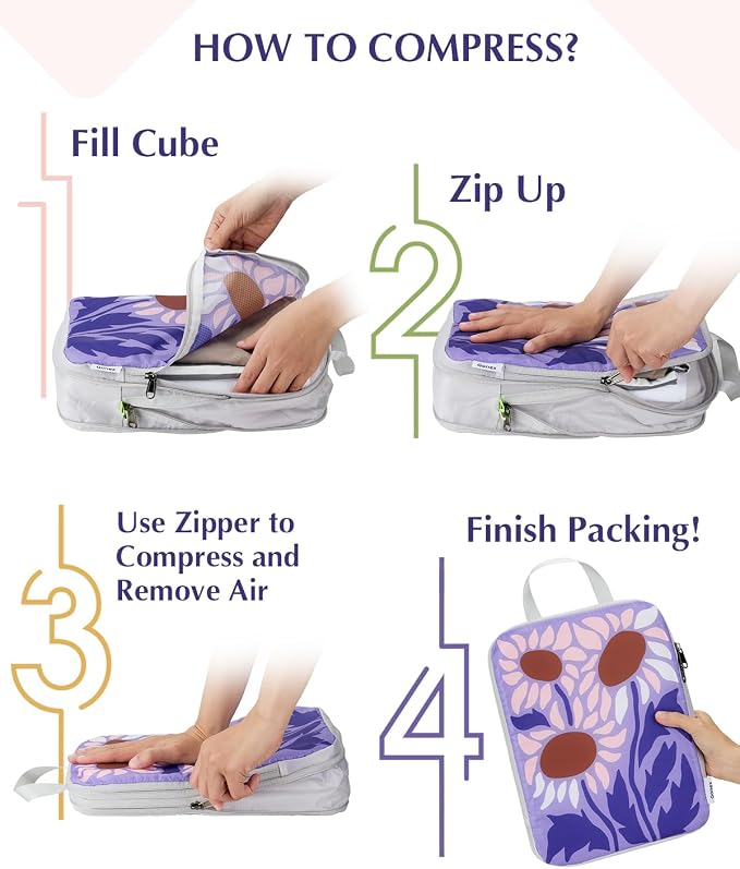 Gonex 10-Piece Compression Packing Cubes with Travel Organizer Set | Floral Pattern, Ripstop Fabric, Double-Zip Compression, Shoe Bag, Laundry Bag, Accessories Bag - Image 8