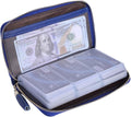 Easyoulife Credit Card Holder Wallet Womens Zipper Leather Case Purse RFID Blocking by Easyoulife