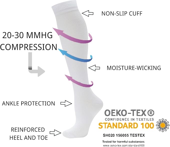 hello momoya Compression Socks for Women Men Circulation Knee High 8 Pairs for Nurses, Running, Travel, Athletic - Image 3