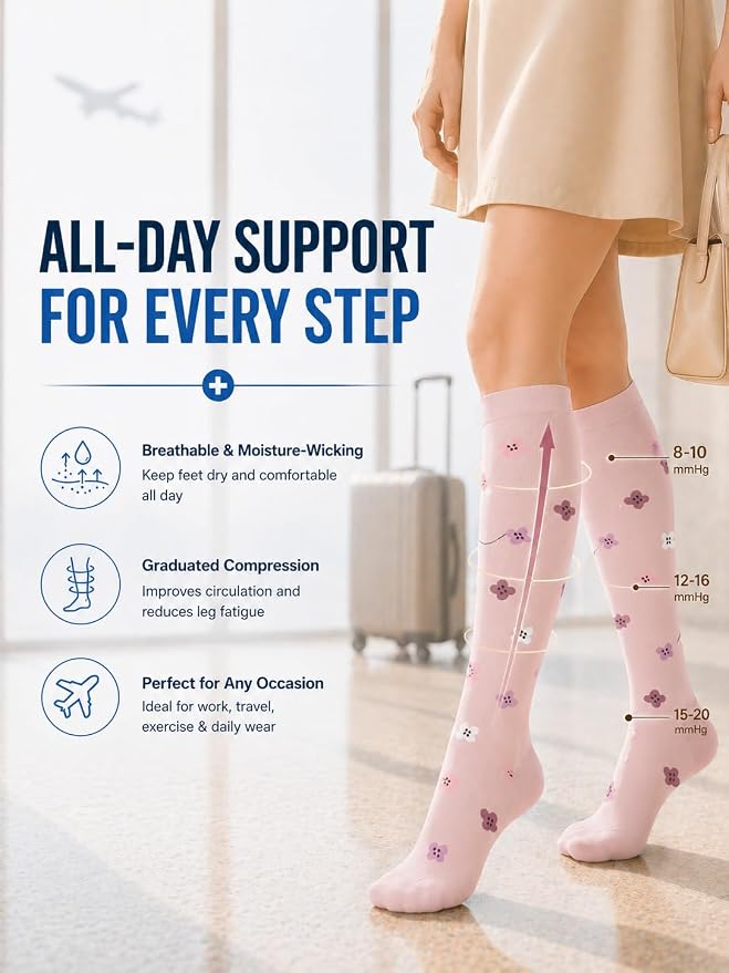 ACTINPUT Compression Socks for Women&Men 15-20mmHg Medical Knee High Support for Seniors,Pregnancy,Flight,Nurse&Circulation - Image 3
