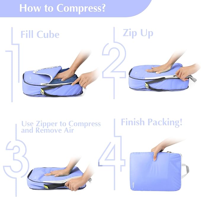 Gonex Compression Packing Cubes, 4-Piece Expandable Travel Organizers | Double-Zip Compression, Space-Saving Design, Ripstop Fabric, Carry-On & Backpack Friendly, Family & Business Travel - Image 7