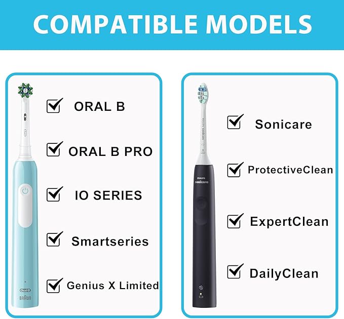 Toothbrush Travel Case for Oral B/Oral-B Pro 1000 1500 5000 7000 & Philips Sonicare 4100 1100 5300 5100 6100/iO Electric Toothbrush, Hard Protective Storage Bag (Gradient) - Image 5