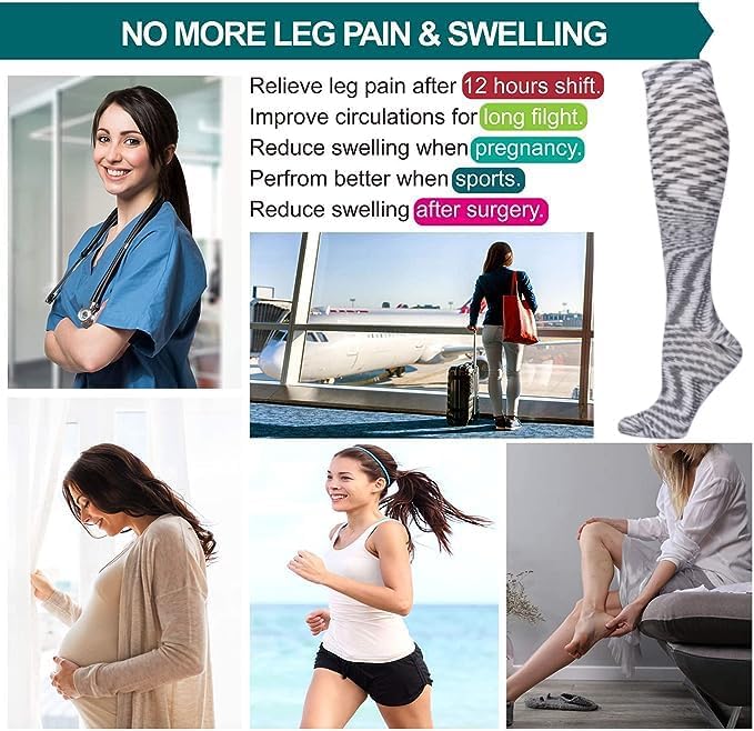 LEVSOX Compression Socks Women and Men, 20-30mmHg, Best for Nurses, Travel, Pregnancy - Image 2