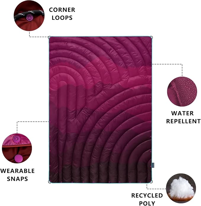 Puffy Camping Blanket,Large Camp Blanket Outdoor Camping Quilt Waterproof | Lightweight Printed Warm Packable Down Alternative Blanket for Camping,Traveling, Stadium, Hiking, Picnics - Image 3
