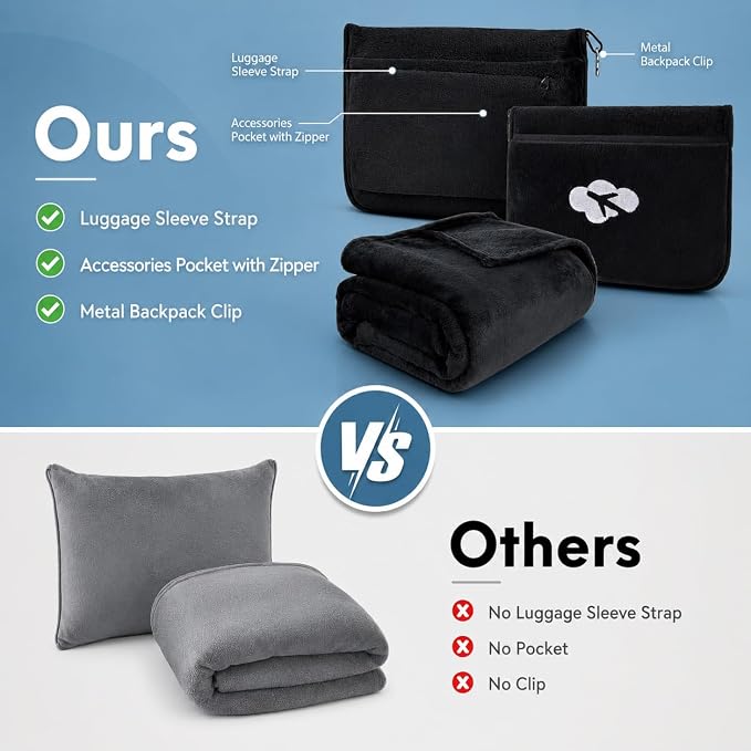 Nerien Blanket Pillow for Airplane Travel Essentials -3 in 1 Plane Travel Set Black - Image 3