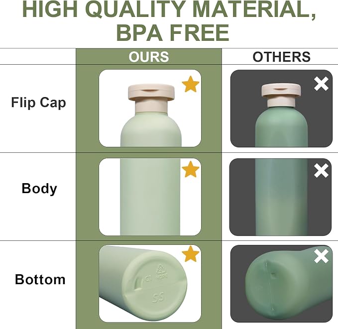 ASEVAT 8.8oz 4Pcs Green Plastic Refillable Travel Shampoo and Conditioner Bottles Plastic Refillable Travel Shampoo Bottles with Flip Cap Shampoo and Conditioner Dispenser - Image 5