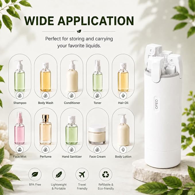 White 4 in 1 Travel Dispenser for Toiletries, TSA Approved Leak Proof Refillable Travel Bottles for Shampoo, Conditioner, Lotion & Soap, Portable Travel-Size Container Accessories for Women & Men - Image 2