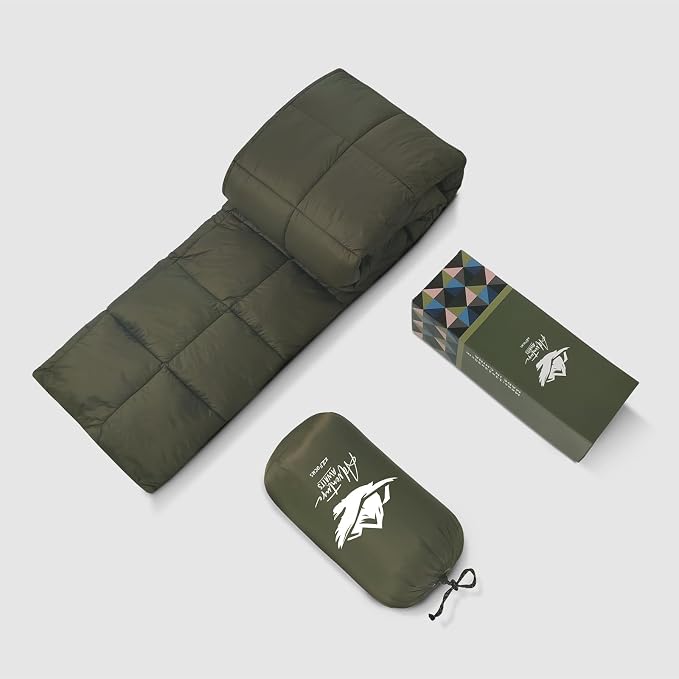 Camping Blanket,Lightweight Puffy Blanket Packable Down Alternative Throw Blanket Waterproof Windproof for Outdoors, Travel, Beach, Airplane, Hiking - Image 5
