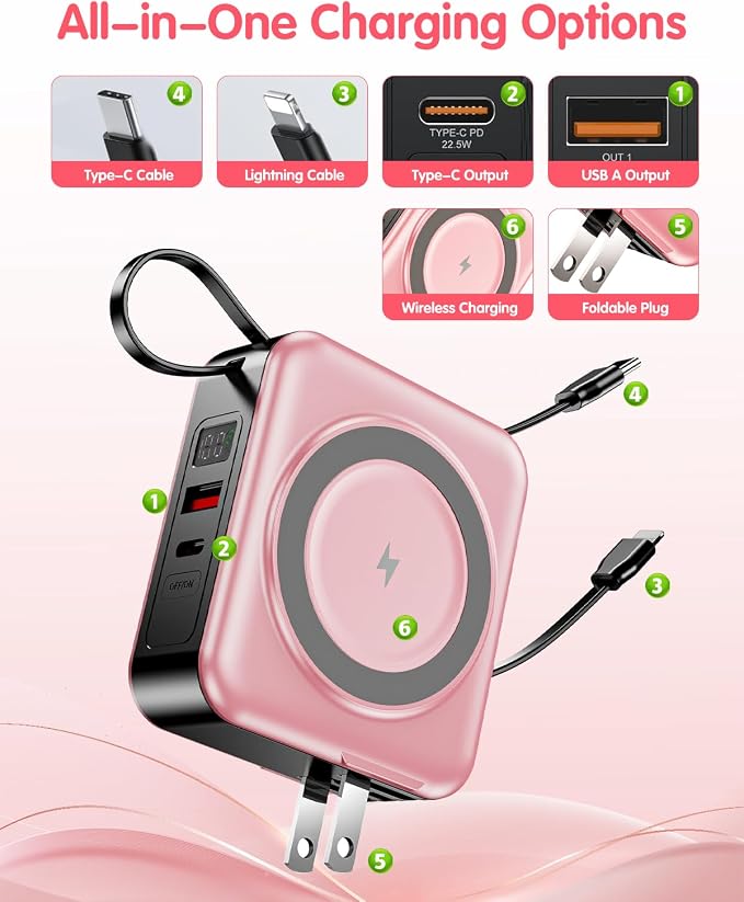 10000mAh for Magsafe Portable Charger Built-in Cables & AC Wall Plug,Pink | 6-in-1,PD 22.5W USB C Fast Charging,15W Magnetic Wireless Charging,Charge 5 devices at once,LED Display Travel Power Bank - Image 9