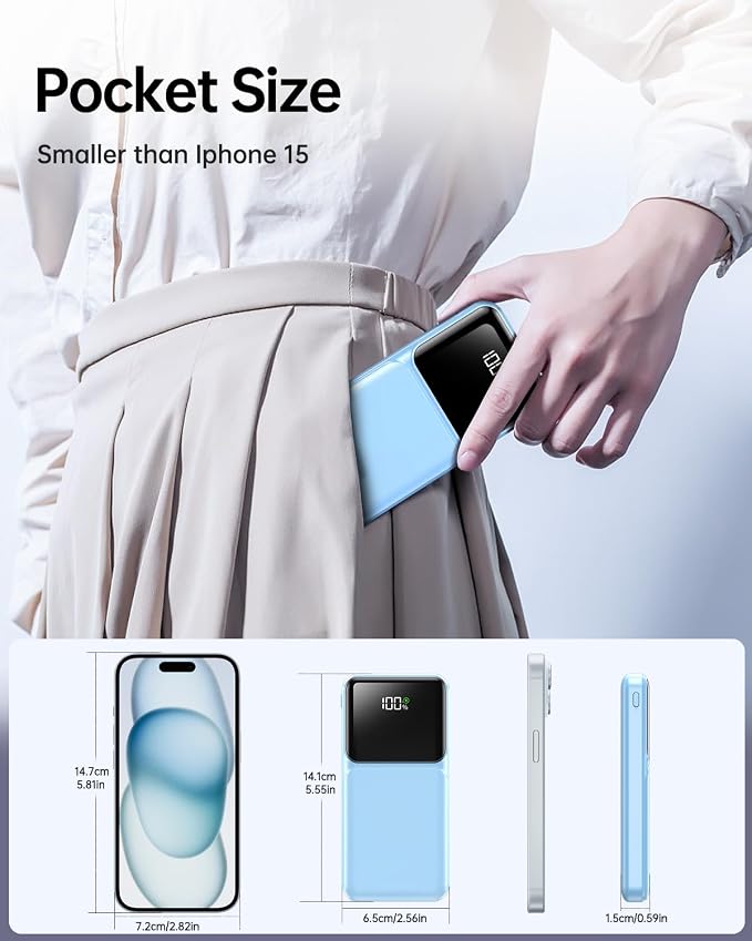 Portable Charger with Built in Cable 20000mAh Fast Charging | Power Bank USB C Slim 22.5W LED Display Battery Pack 5 Outputs & 3 Inputs for Travel Essentials iPhone Phones Sky Blue - Image 6