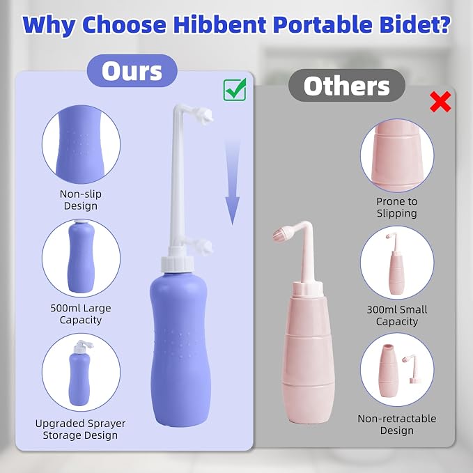 Hibbent Portable Bidet for Travel, Handheld Travel Bidet for Personal Hygiene Care, Personal Cleansing Use, Extended Nozzle, 17oz(500ml) Bathroom Toilet Spray, Purple - Image 4