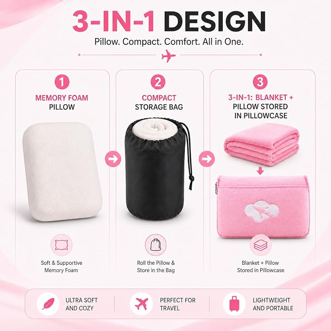 Blanket Pillow for Airplane Travel Essentials -3 In 1 Plane Travel Set Pink | Memory Foam, Compact with Bag, Fleece Soft for Long Flight Traveling Car Road Trip Flying Accessories, for Adult Women - Image 4