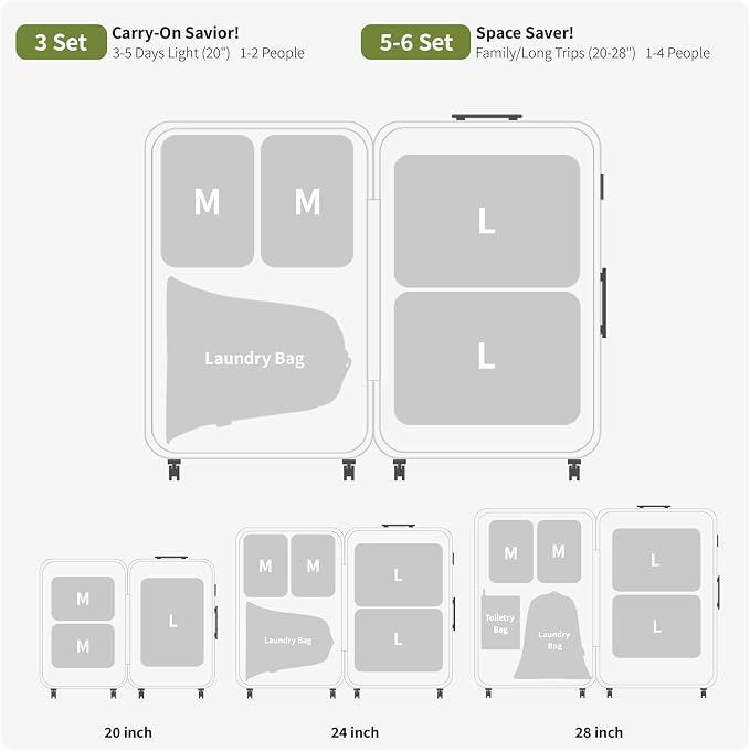 Cipway 5 Set Compression Packing Cubes for Travel (Green, 5pcs) | Ultralight Travel Cube Organizers for Carry-On Luggage, Suitcase & Backpack Travel Essentials - Image 4