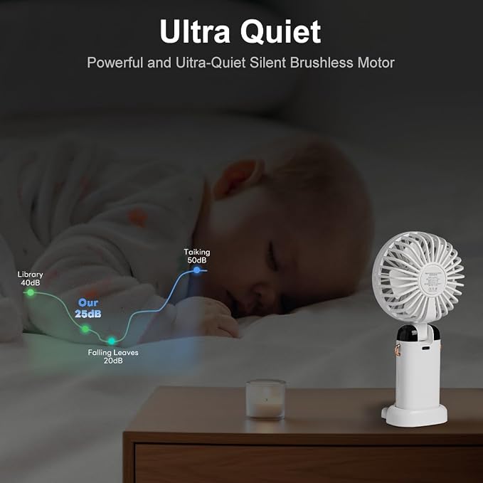 Portable Handheld Fan, 12 hours, Upgrade 3200mAh Portable Fan with LED Display, 90° Foldable, 5 Speed Wind,Hand Held/Neck/Desk 3 in 1 Personal Small Fans, Makeup Fans for Women (White) - Image 7