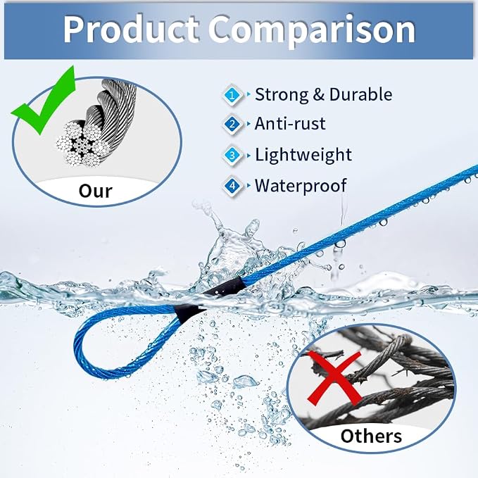 3.3mm (1/8 Inch) Outdoor Travel Security Cable-3/4/6/10/15/20/30ft Luggage Lock Safety Wire Flexible Steel Wire Rope with Double Loop Safety for Luggage, Bike, Lock (Balck+Blue, 4ft-(2Pack) - Image 3