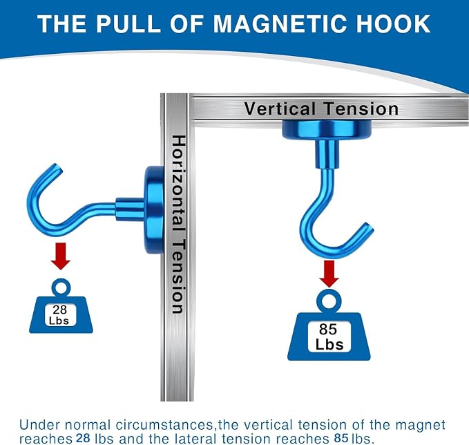 LOVIMAG Magnetic Hooks for Cruise Cabins, 85LBS, 6 Pack | Heavy Duty Neodymium Magnet with Hook Essentials for Classroom, Fridge, Ceiling, Hanger, Blue - Image 3