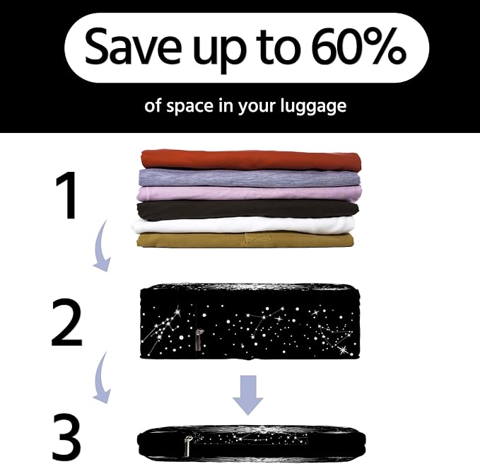 6 Pcs Compression Packing Cubes Waterproof Suitcase Travel Bag Luggage Backpack Organizer Travel Cubes for Packing-Gothic Style - Image 3