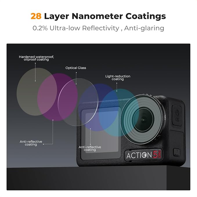 K&F CONCEPT ND PL Filter Kit Compatible with DJI Osmo Action 5 Pro/Action 4 | 4Pack CPL ND8 ND16 ND32 Screw On Polarizing Neutral Density Filter, HD Optical Glass/Multi-Coated/Metal Frame FD131 - Image 5