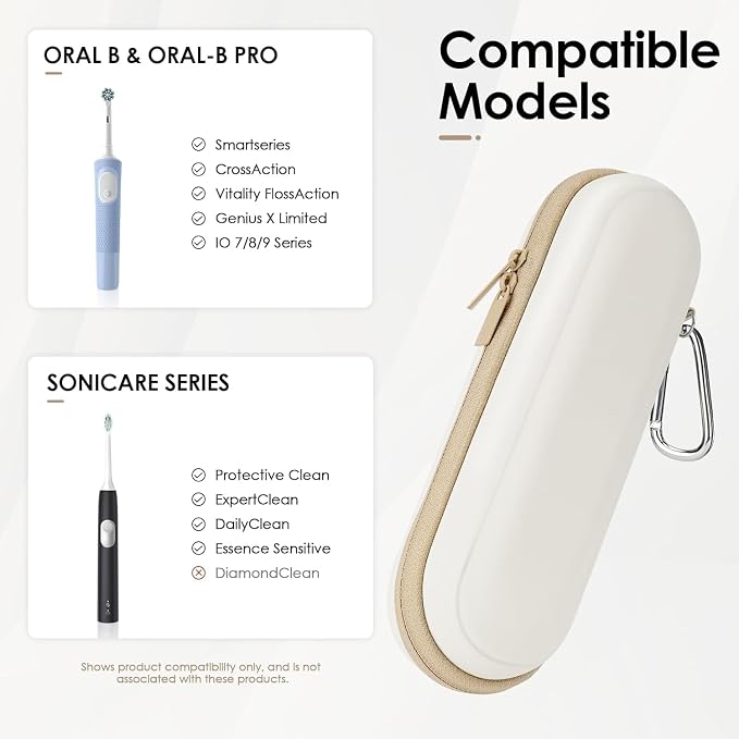 SQERO Electric Toothbrush Travel Case for Oral-B Pro/iO, Philips Sonicare/Aquasonic, Oral B Case for Brush Heads & Accessories, Portable Toothbrush Hard Carry Bag Waterproof PU - Image 5
