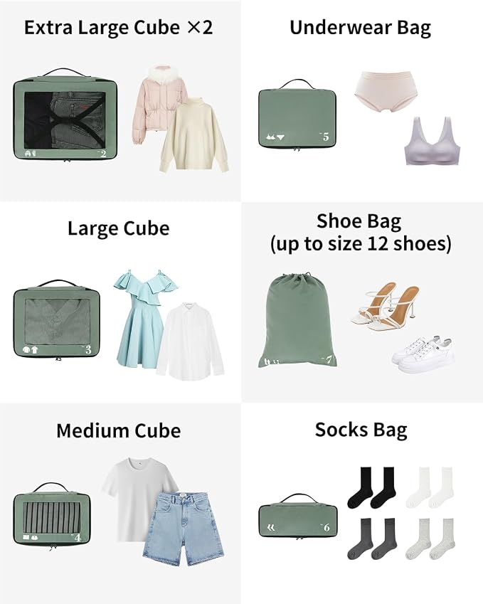 ECOHUB 7 Set Packing Cubes Tear-Resistant Luggage Packing Organizers with Number Icon for Travel Accessories Luggage Suitcase Machine Washable Packing Cubes (Green) - Image 8
