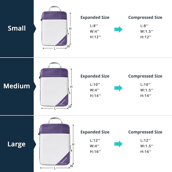 9 Set Compression Packing Cubes for Travel - Compressible, Lightweight, and Space-Saving Packing Cubes, Travel Essentials for Women, Purple - Image 4