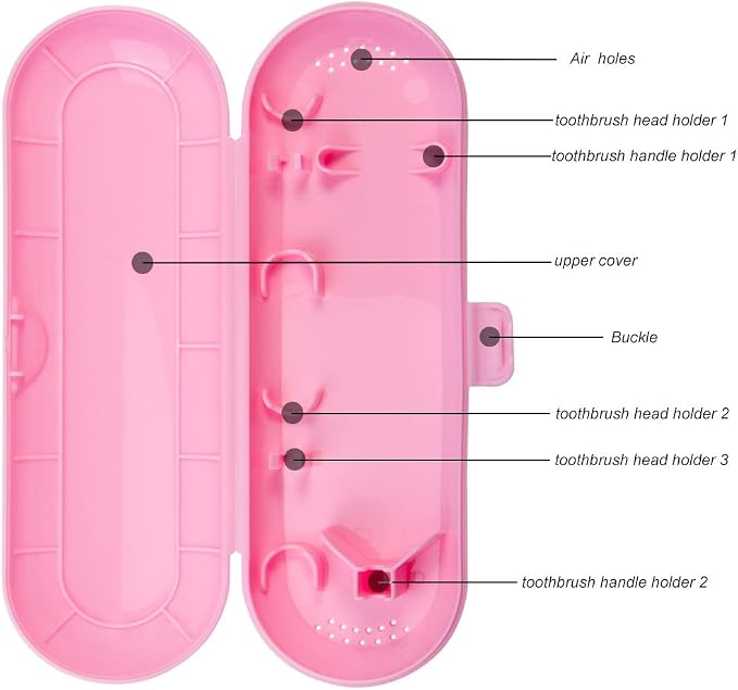 Nincha Portable Replacement Plastic Electric Toothbrush Travel Case for Oral-B Pro Series - Image 5