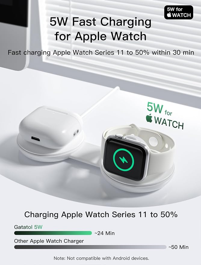 2 in 1 Magnetic Wireless Charger, Qi2 25W Fast Charging Travel Station Pad Compatible with MagSafe for iPhone Air/17/16/15/14/13/12, 5W for Apple Watch, AirPods 4/3/2/Pro with 30W Adapter(White) - Image 3