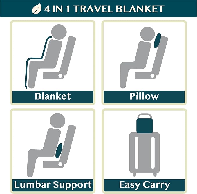 PAVILIA Travel Blanket and Pillow, Arms Opening Airplane Blankets for Adults, Compact Plane Blanket with Arm Hole 2-in-1 Bag for Flight Car Camping Fit in Luggage Backpack Traveler Gift, Navy Blue - Image 8