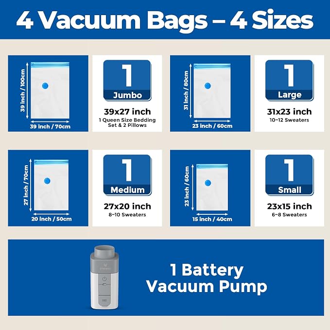 ETENWOLF 4 Combo Vacuum Storage Bags for Travel with Wireless Pump | Vacuum Seal Bags for Clothing Travel, Compression Packing Bags for Clothes and Blankets, Space Saver Bags in Carry-On Sizes - Image 2