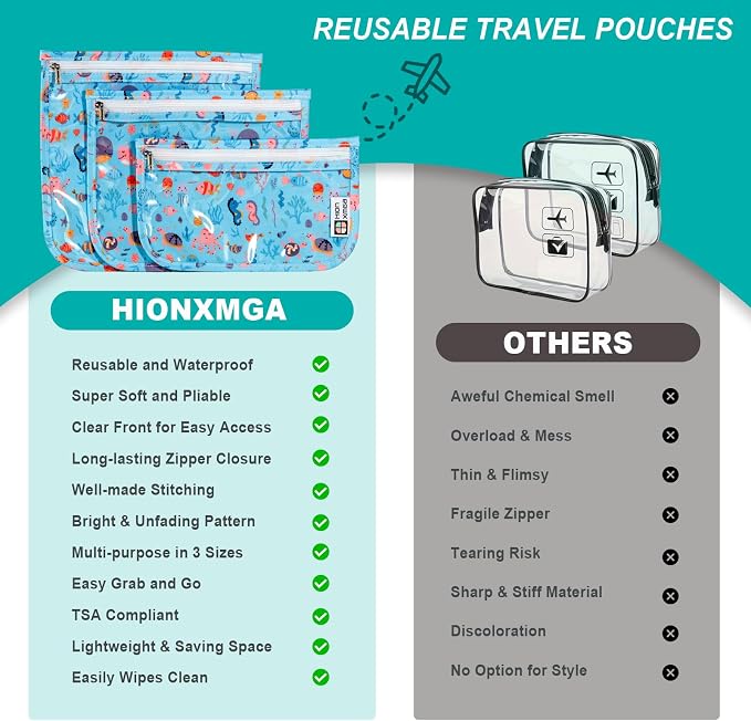 HIONXMGA Set of 3 Clear Travel Toiletry Bag, TSA Approved, Quart Size S/M/L | Clear Front Zipper Pouches Waterproof Cosmetics Bags for Women Kids Toiletries Baby Essentials Well-Organized Carry, Marine - Image 6