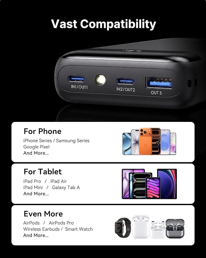 INIU Portable Charger, Smallest 20000mAh 22.5W Fast Charging Power Bank | USB-C Cable, Flight-Safe, Travel Essentials, Flashlight, Battery Pack for iPhone 17 Samsung Xiaomi Google, Mini Size - Image 7