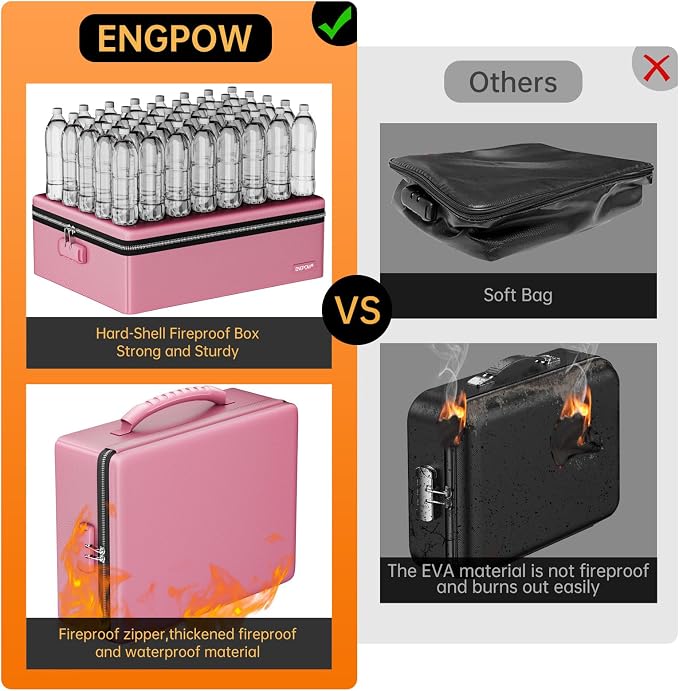 ENGPOW Fireproof Document Box with Lock & Heat-Resistant Fireproof Zipper | 6400°F 12-Layer Fire Protection, Hard File Organizer with Pockets, Portable Home Chest Safe Storage for Money,Jewelry, Pink - Image 3