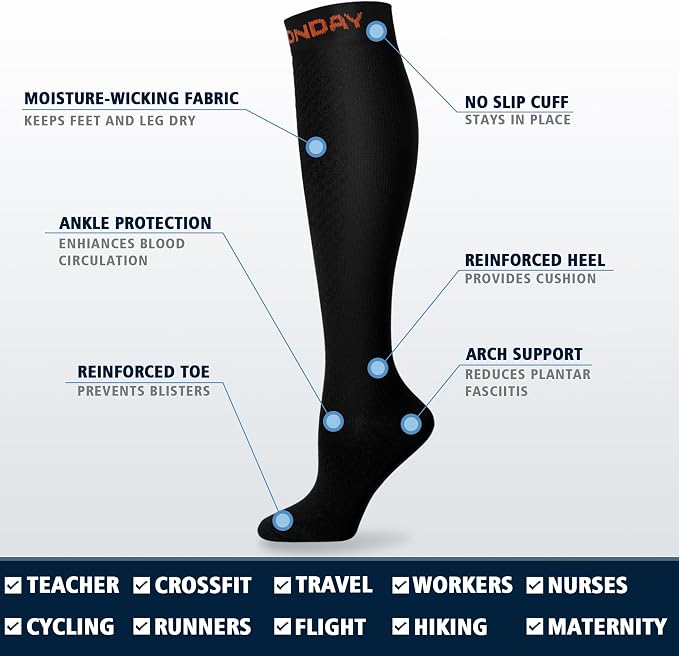 7 Pairs Copper Compression Socks for Men Women 20-30 mmHg Knee High Socks | S/M to XXL Fit, Copper Fiber, Graduated Compression, Circulation Support, Moisture Wicking, Tired Legs & Swelling Relief - Image 7