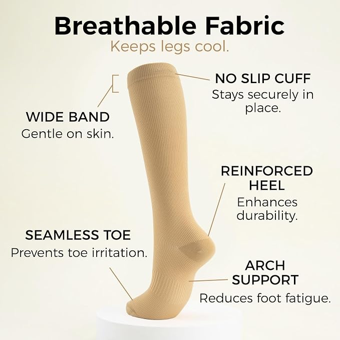 Compression Socks for Women & Men 15-20 mmHg, Knee High, 3 Pairs | Graduated Compression, Supports Circulation, Ideal for Nurses, Pregnancy, Travel, Flights, Running & Athletic Edema - Image 6