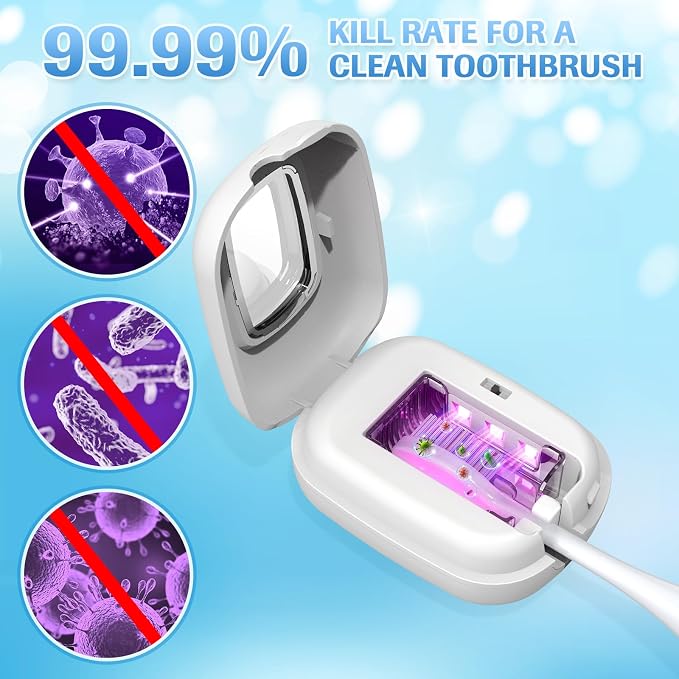 YourMate UVC Toothbrush Sanitizer Case for Electric & Manual Toothbrushes - Image 2