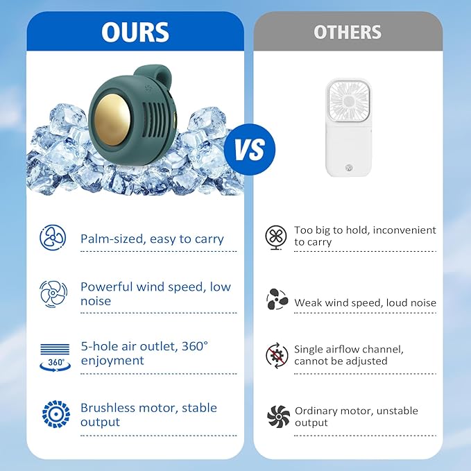 Portable Fan,Clip On Waist Bladeless, Ultra-Quiet Personal Mini Neck Fan | 3 Speeds with 360°Adjustable Clip Mini Fan Personal USB Rechargeable Small Fan for Summer - Image 3