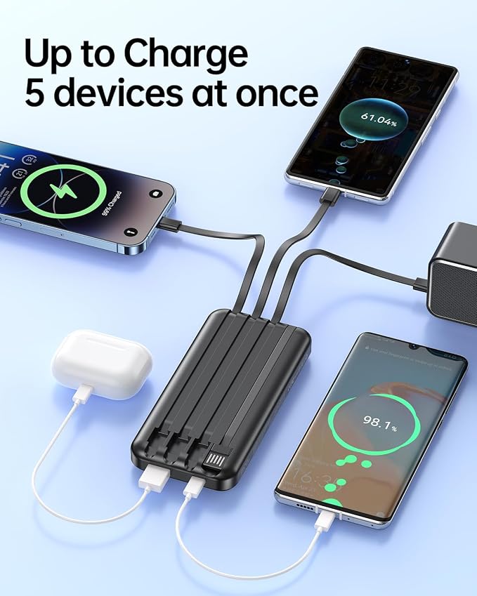 Portable Charger Power Bank with Built in Cable 20000mAh Fast Charging | 22.5W USB C Fast Charging Battery Pack for iPhone Android, Slim, LED Display,5 Outputs & 3 Inputs,Travel Essentials - Image 5