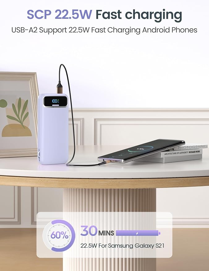 aonidi Portable Charger 12000mAh with Built-in Cables&AC Wall Plug, Purple | PD20W USB C Fast Charging,LED Display External Travel Power Bank,TSA approved Battery Pack for All iPhone,Samsung,Android - Image 6