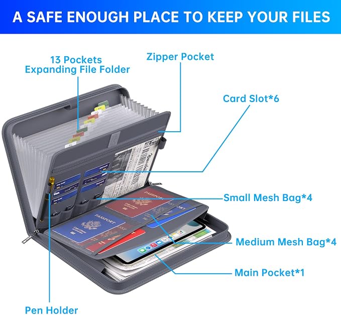 ENGPOW Accordion File Organizer,Fireproof Expanding File Folder with Multi Pockets,13 Pockets Document Organizer Bag with Handle & Labels,Portable Home Travel Safe Storage for Letter A4 Files,Gray - Image 4