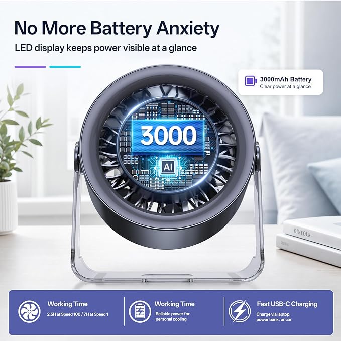 USB Desk Fan for Bedroom: 100 Speeds Digital Display Quiet Portable Fan with Turbo Airflow, 120° Rotating Small Rechargeable Battery Desktop & Wall-Mounted Fans for Bedroom Home Office (Black) - Image 7
