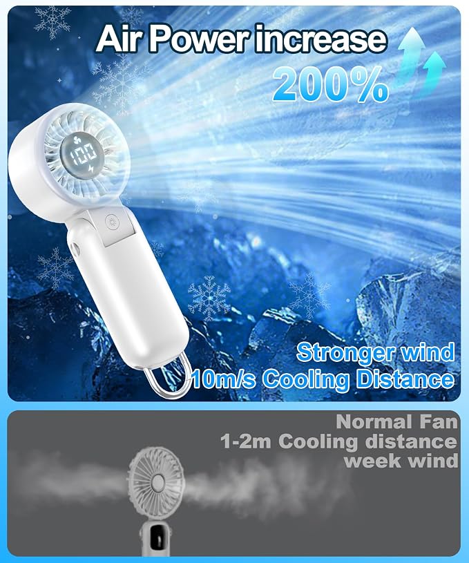 BEYYON Portable Handheld Turbo Fan, Travel Essentials, Gifts for Women/Men | LED Display, 5-Speed, Powerful Airflow, USB Rechargeable, Lanyard, Foldable Personal Fan for Cruise, Beach, Vacation - Image 2