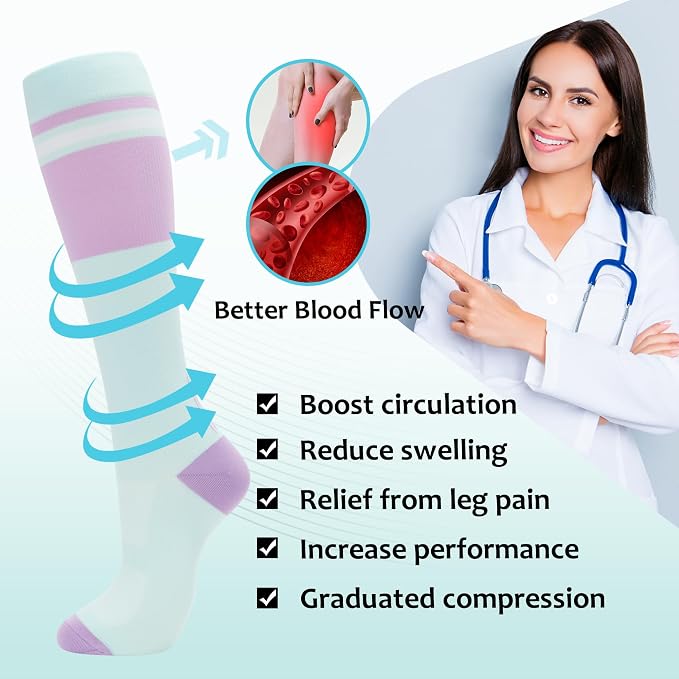 fenglaoda Compression Socks Women Men 4 Pairs, Knee High Support Socks for Running, Sports, Travel, Flight, Nurse - Image 2